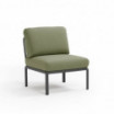 Nardi Sofa Komodo E. Centrale Antracyt-Giungla