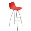Hoker Day h 82 - Scab Design