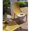 Zestaw stolik kawowy Spritz + 2 fotele Net Lounge bianco - Nardi